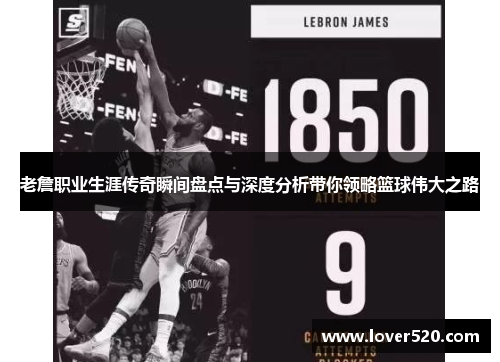 老詹职业生涯传奇瞬间盘点与深度分析带你领略篮球伟大之路