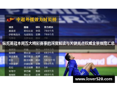 纵览英冠本周五大精彩赛事的深度解读与关键亮点权威全景指南汇总